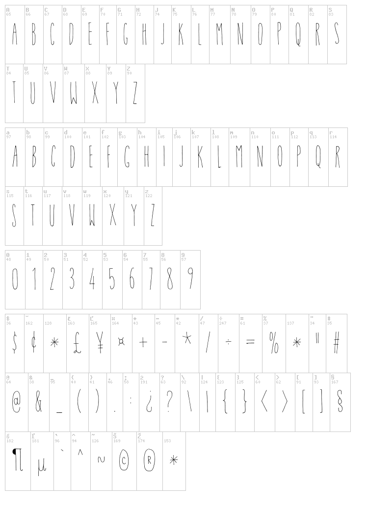 Ansichkaart font map